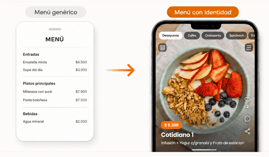 Comparación entre un menú genérico y un menú con identidad visual de marca