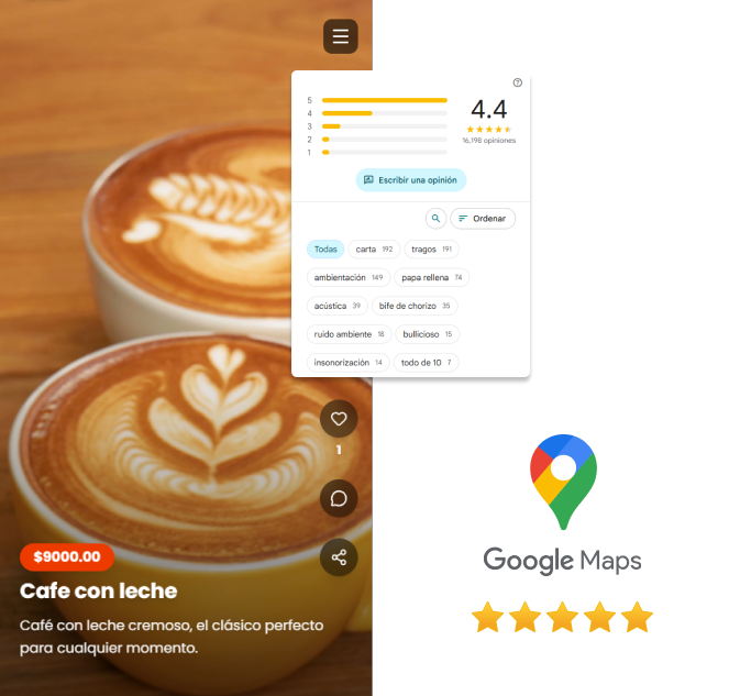 Duplica tus reseñas, sin pedirlo.