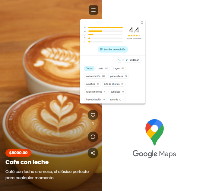 Duplica tus reseñas, sin pedirlo.